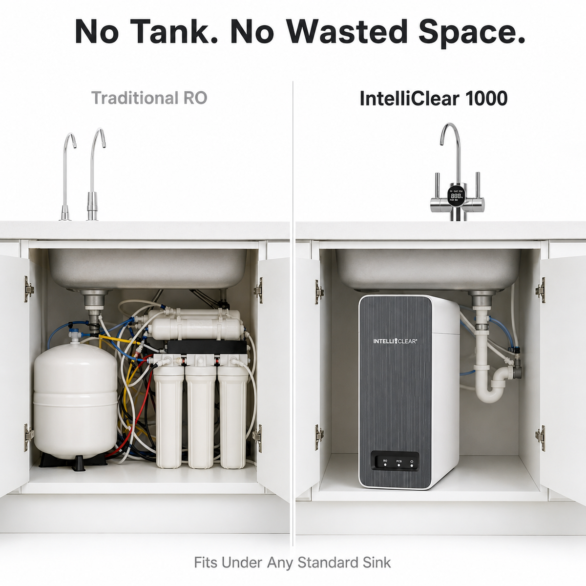 Comparison of traditional RO system and IntelliClear 1000 under a kitchen sink.