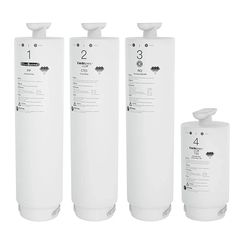 Replacement Filters – Stratus Water Systems