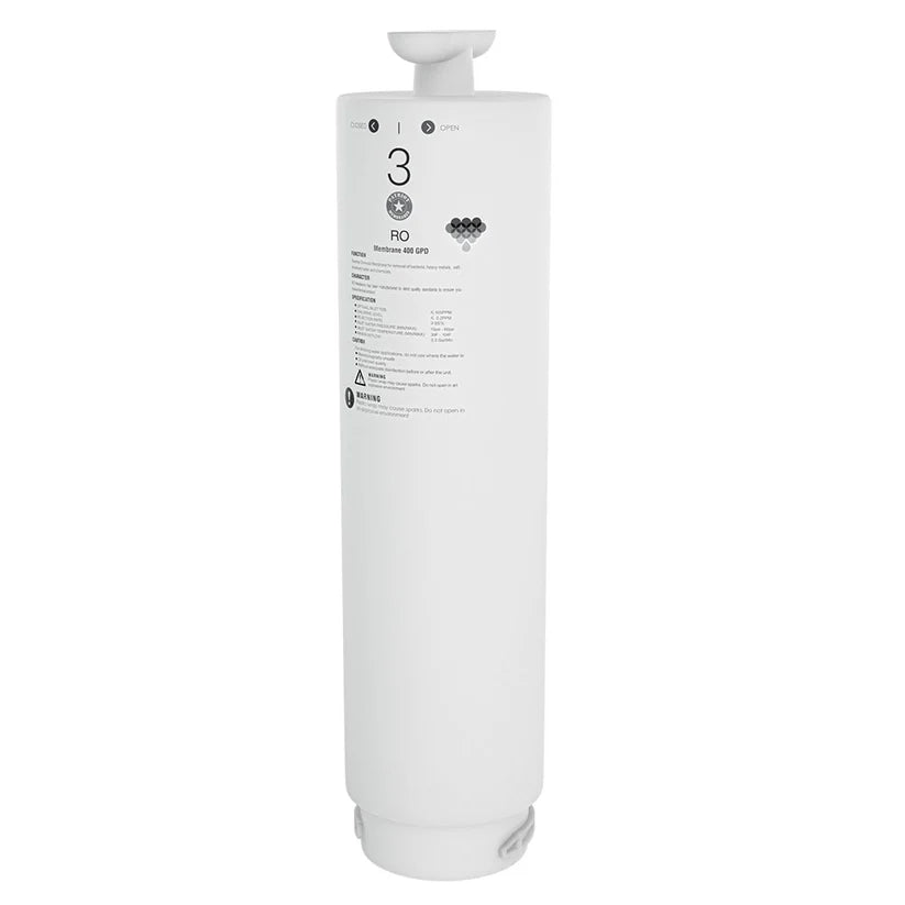 Proline QC – Replacement Filters