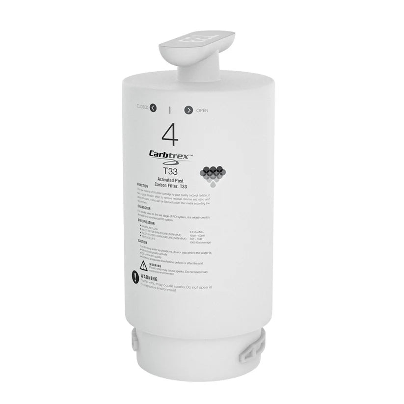 Proline QC – Replacement Filters
