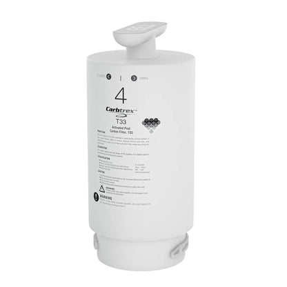 Proline QC – Replacement Filters