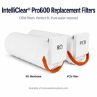 IntelliClear Pro600 – Replacement Filters