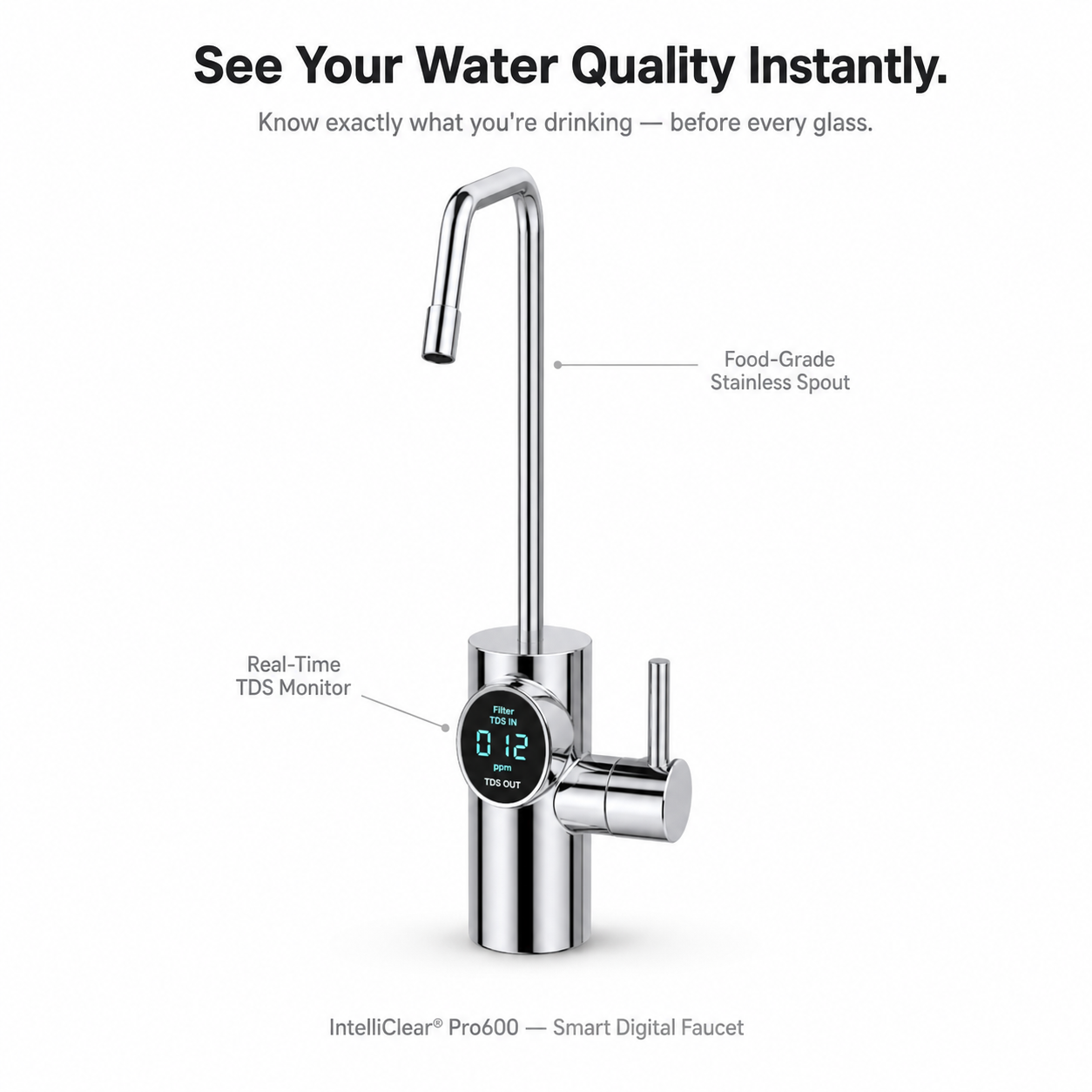 IntelliClear® Pro600 – Tankless Reverse Osmosis System (600 GPD)