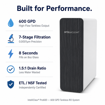 IntelliClear® Pro600 – Tankless Reverse Osmosis System (600 GPD)