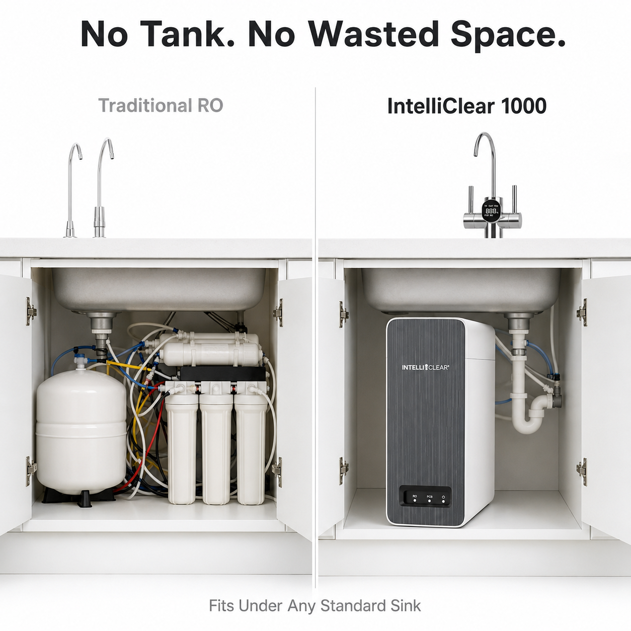 Comparison of traditional RO system and IntelliClear 1000 under a kitchen sink.