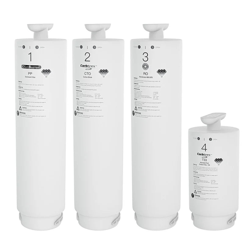 Proline QC – Replacement Filters