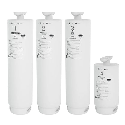Proline QC – Replacement Filters