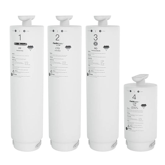 Proline QC – Replacement Filters