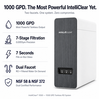 IntelliClear 1000 GPD water filtration system with features listed on a white background
