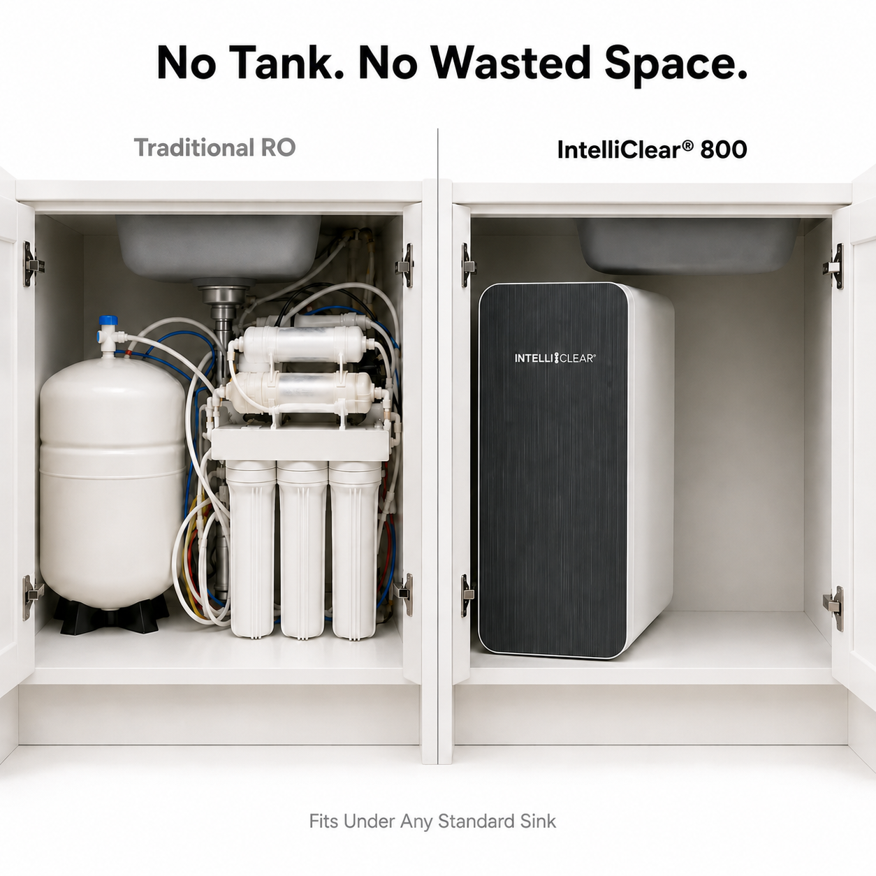 Comparison of traditional RO system and IntelliClear 800 under a kitchen sink.