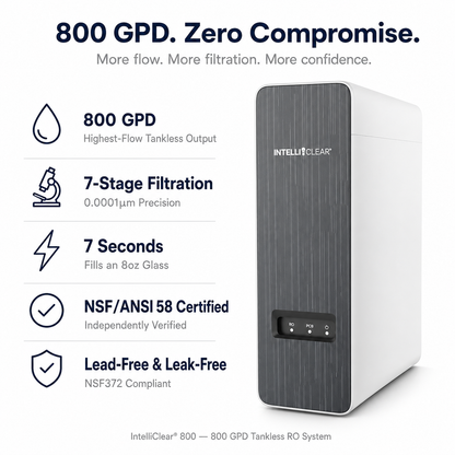 IntelliClear 800 GPD water filtration system with features listed on a white background