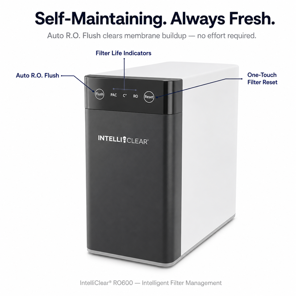 IntelliClear RO600 water filter with features highlighted on a white background