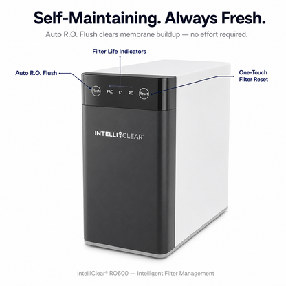 IntelliClear RO600 water filter with features highlighted on a white background
