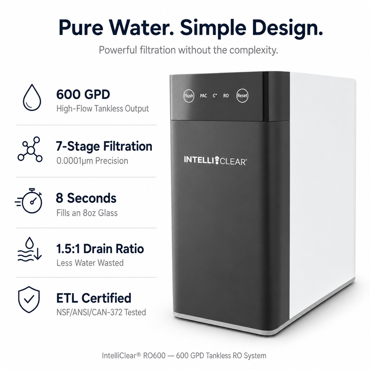 IntelliClear water filtration system with features listed on a white background