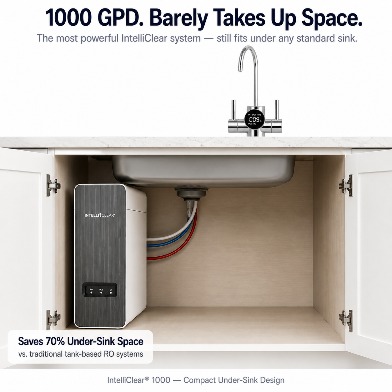 IntelliClear 1000 – Tankless Reverse Osmosis System (1000 GPD)