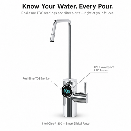 Smart digital faucet with digital display and text highlighting features on a white background