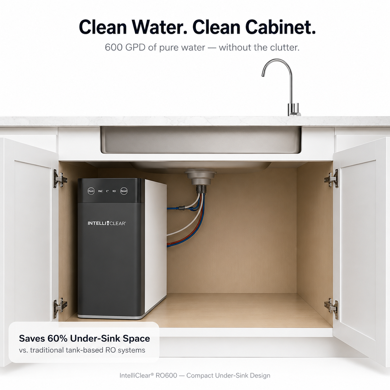 Under-sink water filtration system with text highlighting benefits on a white background